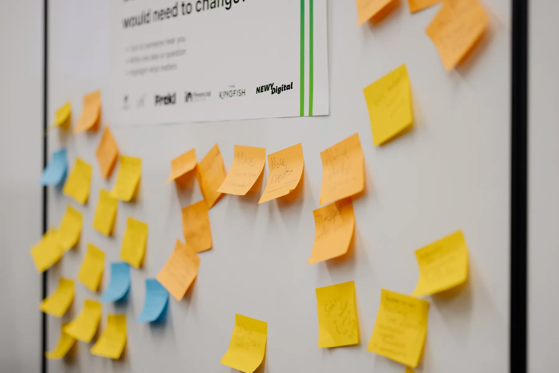 A prompt board surrounded by yellow, orange and blue post-it notes on the wall.